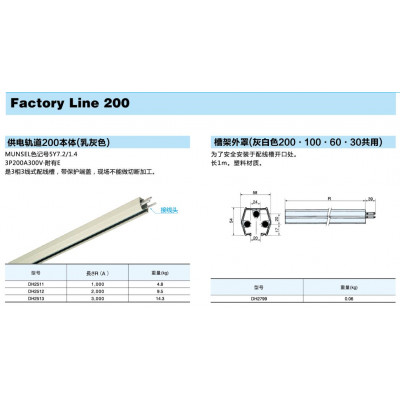 供電軌道200A本體（乳灰色）DH25系列
